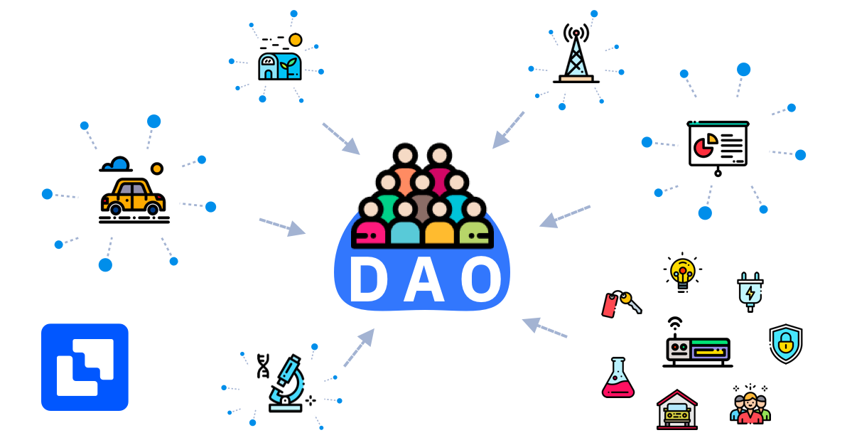 What’s a DAO